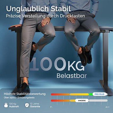 Deskspace Pro Plus Höhenverstellbarer Schreibtisch