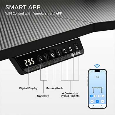 EUREKA ERGONOMIC Aero Pro